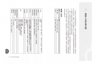 生命之樹卡巴拉：西方神祕學的魔法根本