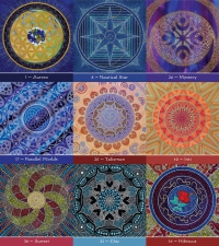 Mother Earth Mandala Oracle