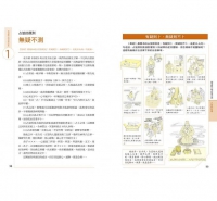 圖解易經（新版）