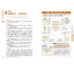 圖解易經（新版）