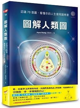 圖解人類圖：認識70張圖，看懂你的人生使用說明書