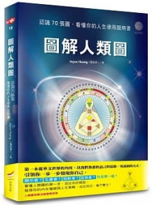 圖解人類圖：認識70張圖，看懂你的人生使用說明書