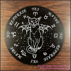 The Pendulum Chart - Cat