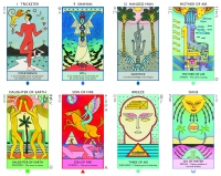 Elemental Tarot: Use the Symbology of Fire, Earth, Air and Water to Help Understand Your Life