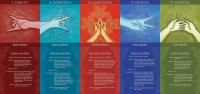 Mudras For Awakening The Five Elements