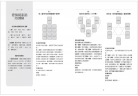 1001塔羅牌陣完全圖解指南：萬事皆可問 (1001 Tarot Spreads: The Complete Book Of Tarot Spreads For Every Purpose)