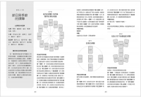 1001塔羅牌陣完全圖解指南：萬事皆可問 (1001 Tarot Spreads: The Complete Book Of Tarot Spreads For Every Purpose)