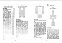 1001塔羅牌陣完全圖解指南：萬事皆可問 (1001 Tarot Spreads: The Complete Book Of Tarot Spreads For Every Purpose)