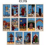 The RWS Christmas Tarot Deck
