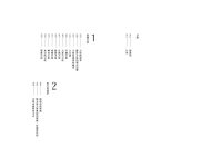 卡米兒之連結天使套組：《第一本天使書》+《大天使訊息卡：第一輯》 (The First Angel Book: Work With Divine Messengers Between Earth And Sky / Archangel Message Oracle Cards Volume 1)