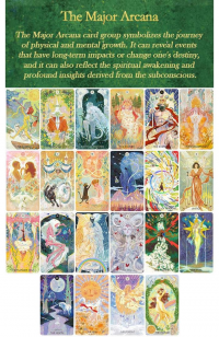 The Whisper Of Stars And Garden Tarot Collector's Edition - Starry Sky