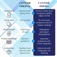 Fantôme: A Multidimensional Tarot Deck Reborn