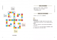 13月亮曆豐盛流年關鍵：解讀52生命城堡的人生劇本，與宇宙能量同頻共舞