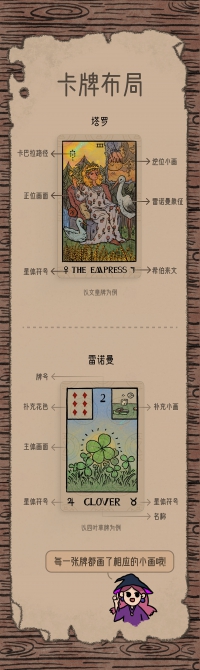 Akashic Eye Tarot Gift Box Edition