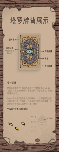 Akashic Eye Tarot Gift Box Edition