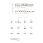 解愛芳療（附牌卡書盒珍藏版）：用植物香氛x脈輪探心解惑想愛、找愛、困在愛裡的疑難雜症