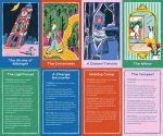 The Writer's Oracle Deck & Guidebook